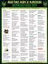 Page: - 101 | High Times