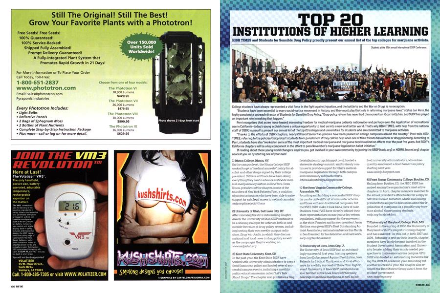 TOP 20 INSTITUTIONS OF HIGHER LEARNING