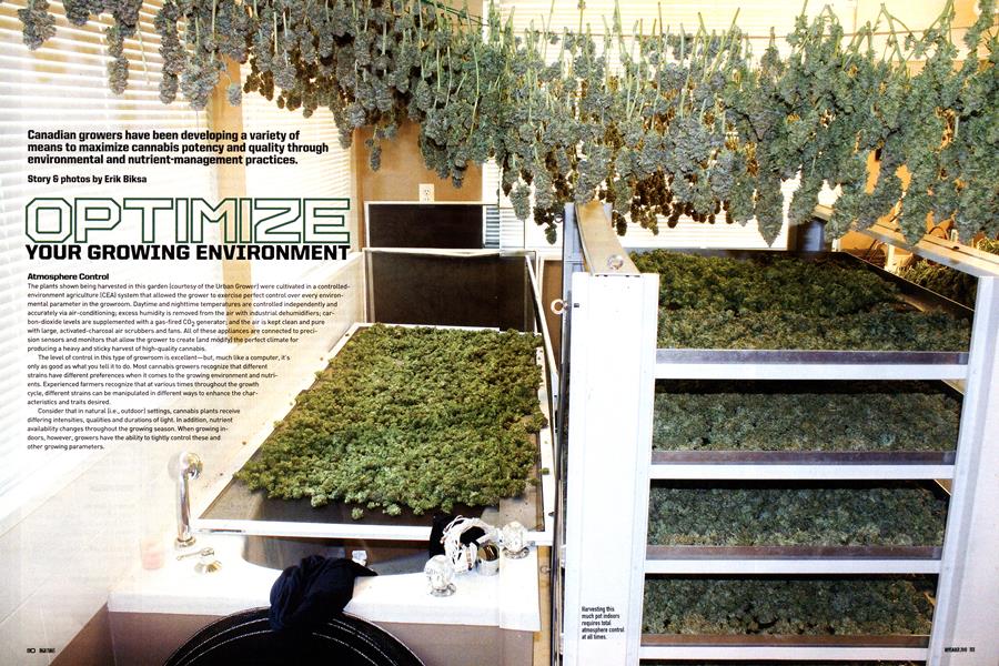 OPTIMIZE YOUR GROWING ENVIRONMENT