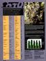 Page: - 20 | High Times
