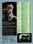 Page: - 20 | High Times