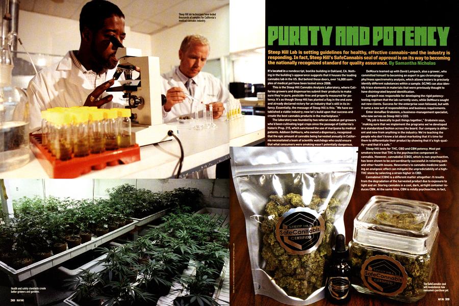 PURITY AND POTENCY