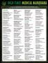 Page: - 100 | High Times