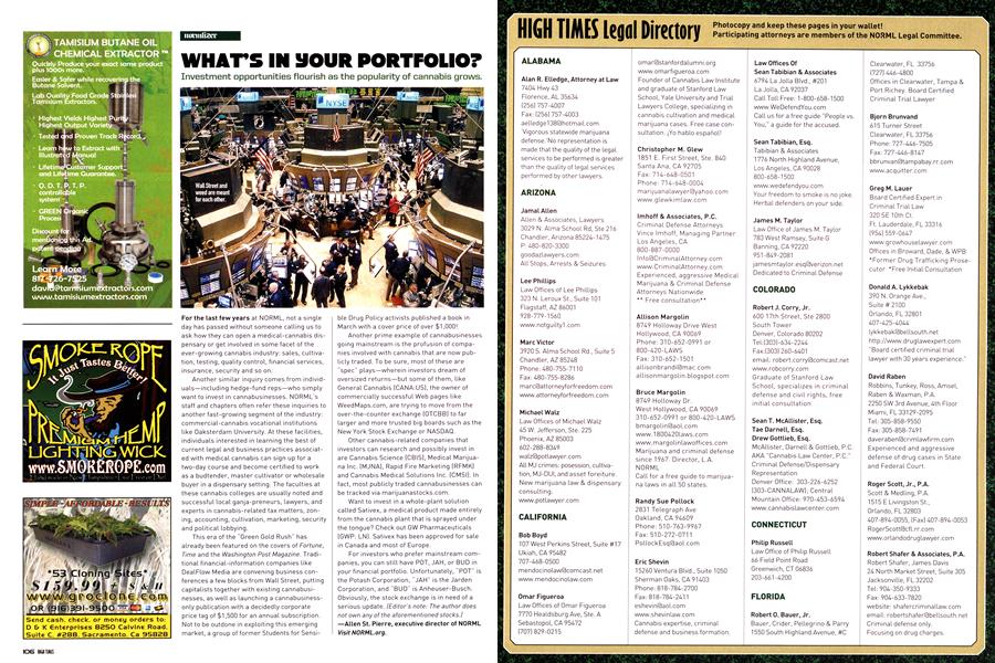 WHAT'S IN YOUR PORTFOLIO?