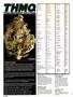 Page: - 110 | High Times