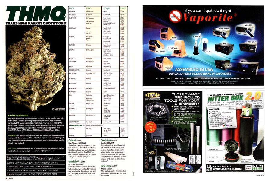 TRANS HIGH MARKET QUOTATIONS