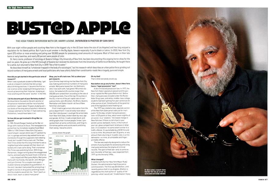 BUSTED APPLE