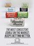 Page: - 25 | High Times