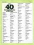 Page: - 82 | High Times