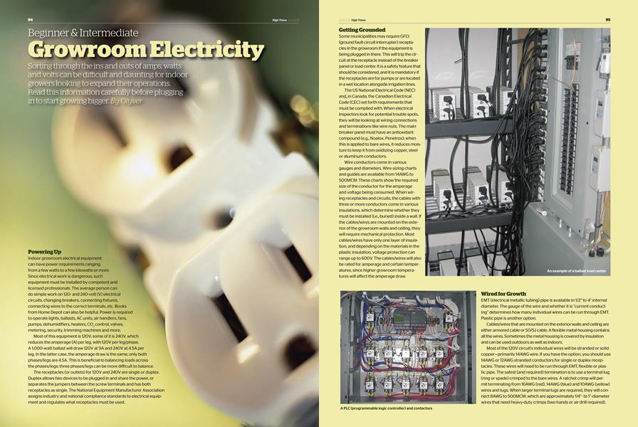 Growroom Electricity
