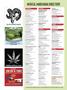 Page: - 130 | High Times