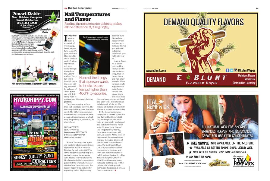 Nail Temperatures and Flavor