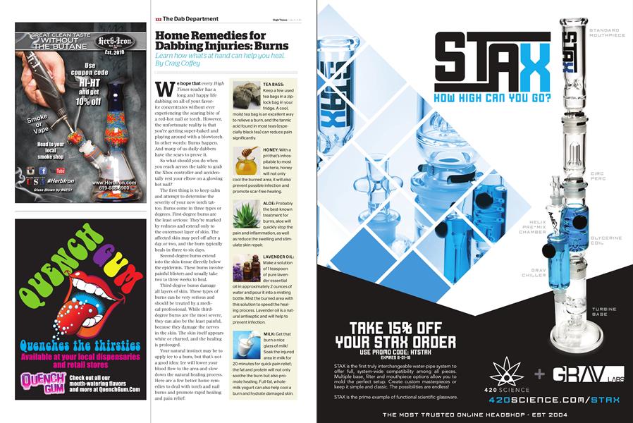 Home Remedies for Dabbing Injuries: Burns