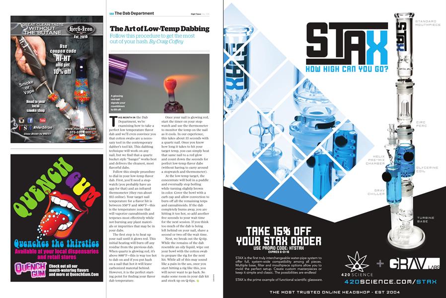 The Art of Low-Temp Dabbing