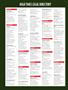 Page: - 130 | High Times
