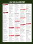 Page: - 140 | High Times