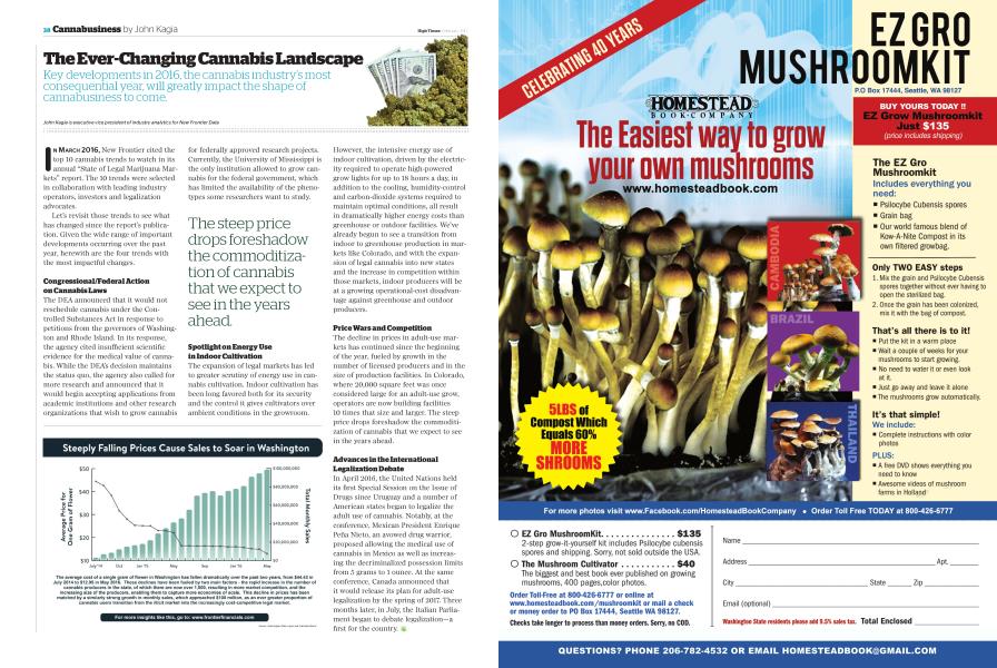 The Ever-Changing Cannabis Landscape