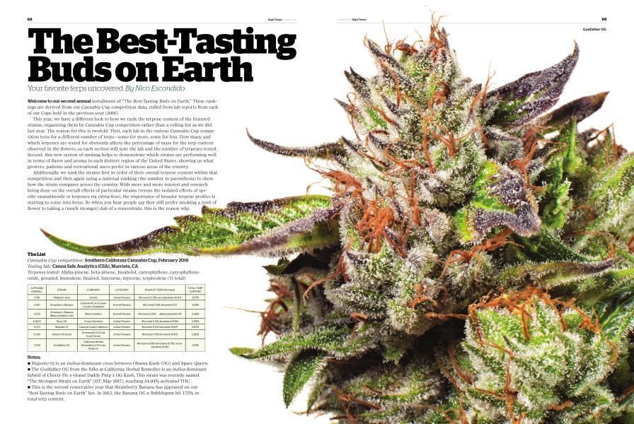 The Best-Tasting Buds on Earth