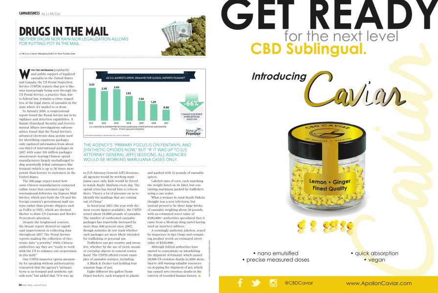 DRUGS IN THE MAIL
