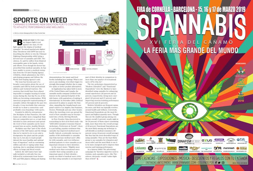 SPORTS ON WEED