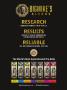 Page: - 105 | High Times