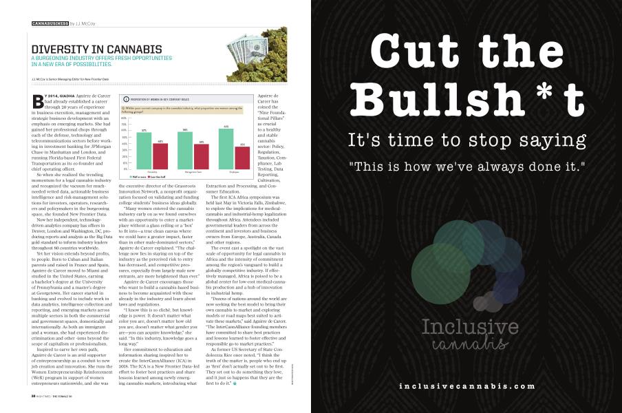 DIVERSITY IN CANNABIS