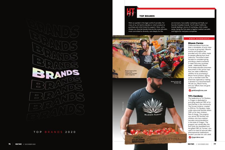TOP BRANDS 2020
