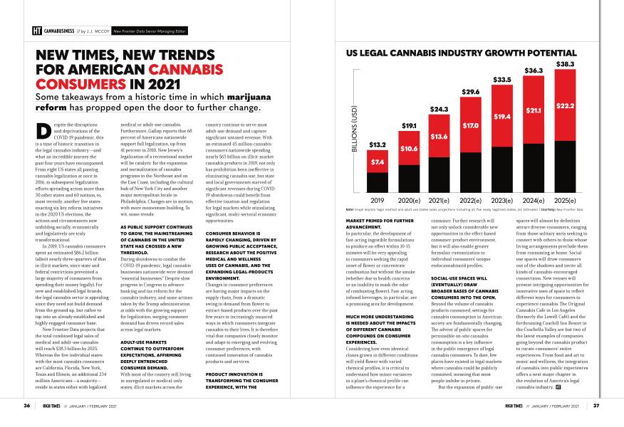 NEW TIMES, NEW TRENDS FOR AMERICAN CANNABIS CONSUMERS IN 2021