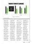 Page: - 43 | High Times