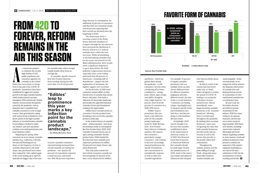 FROM 420 TO FOREVER, REFORM REMAINS IN THE AIR THIS SEASON
