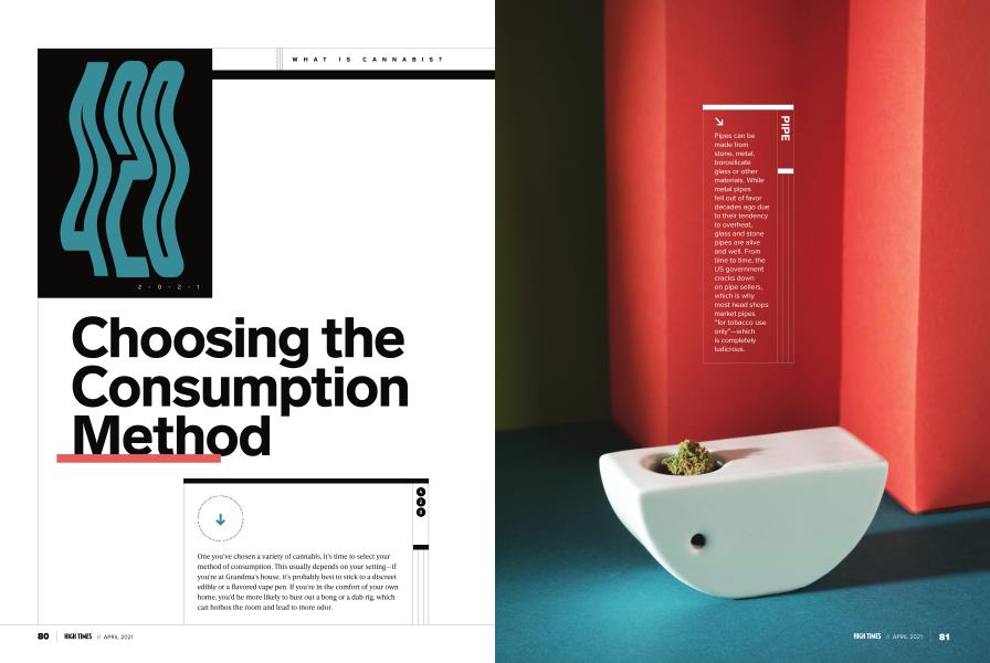 Choosing the Consumption Method