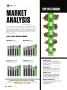 Page: - 26 | High Times